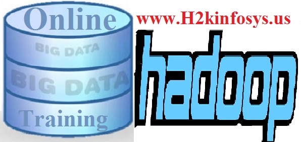 Hadoop Online Training By H2KInfosys